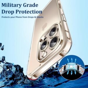 Clear Case For iPhone 16 Pro Max - Image 5